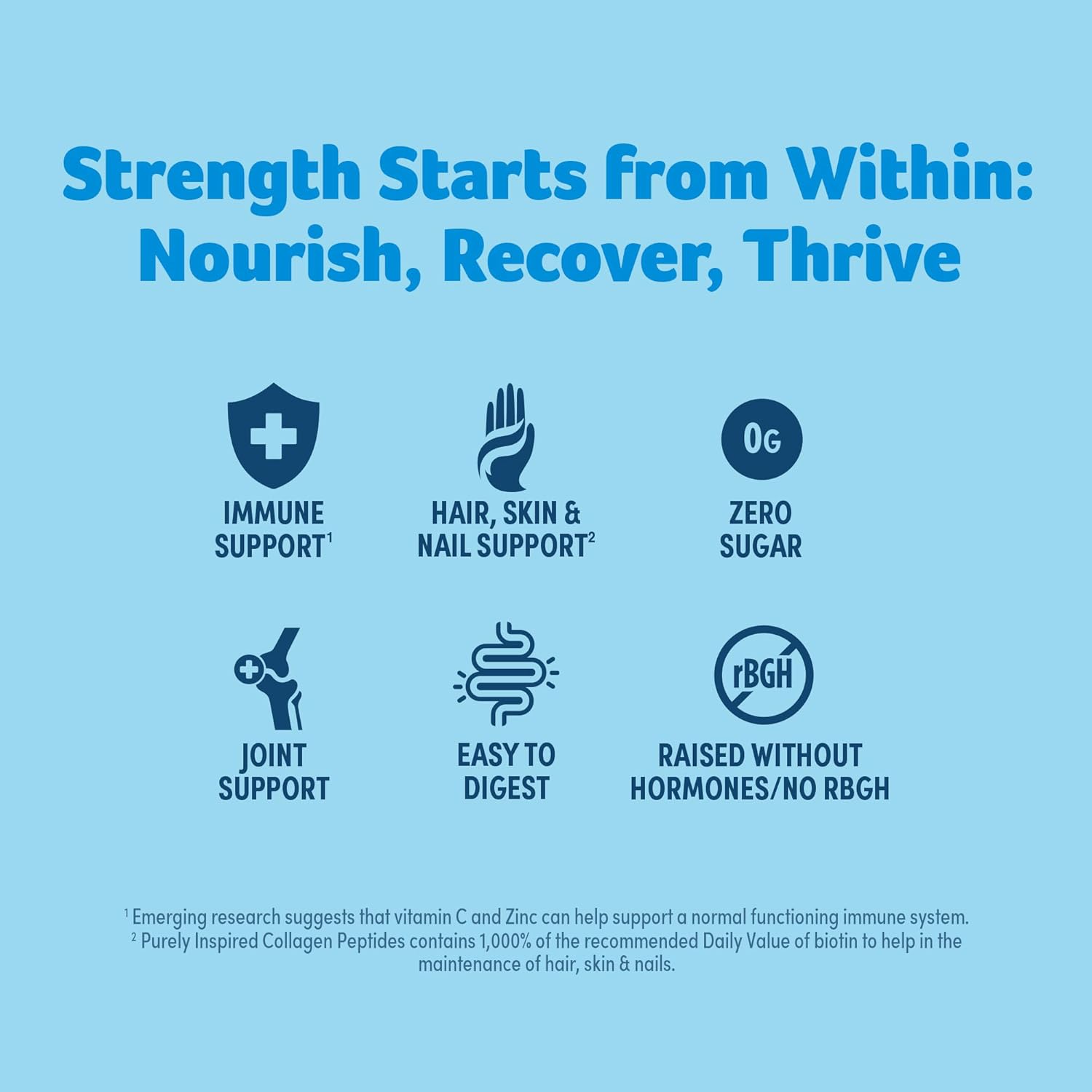 Nutrition Hydrolyzed Collagen Peptides Powder - Image 4